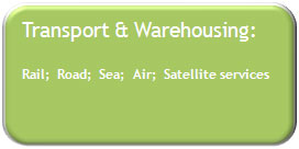 ProcurementTransportWareh